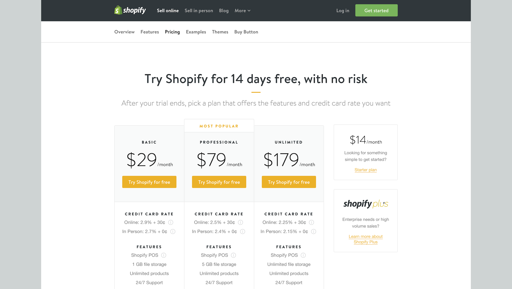 Shopify Pricing Page