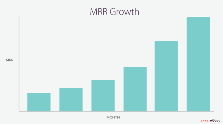 growth-mrr
