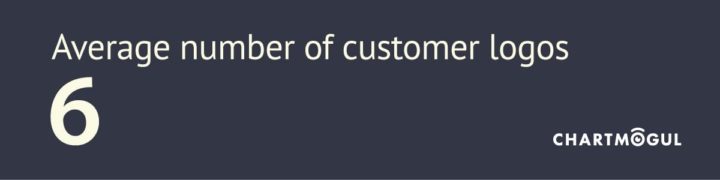 Customer logos data