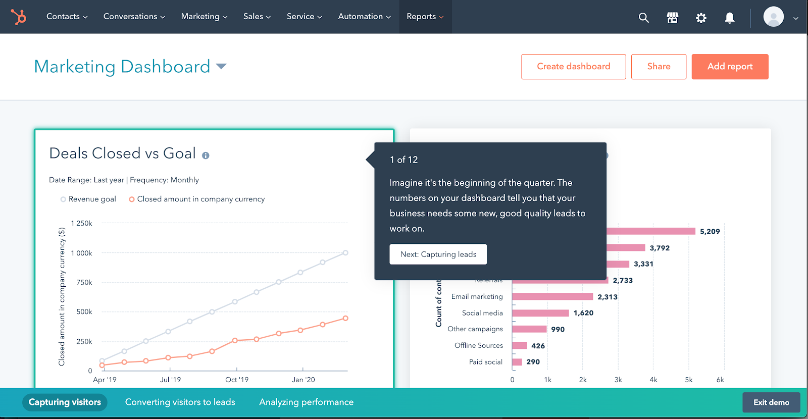 HubSpot product walkthrough: 12 steps is a lot, but it helps with reducing churn